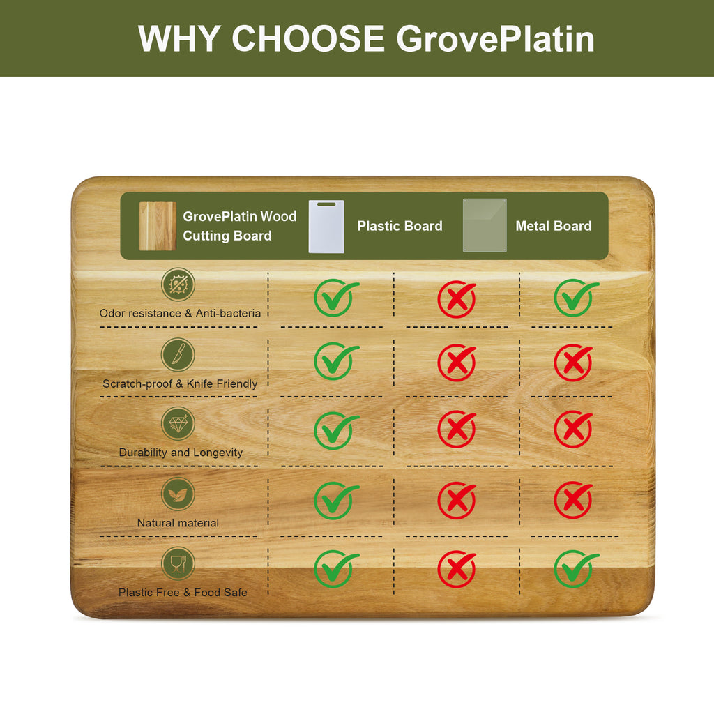 TEAK 3 IN 1 CUTTING BOARD SET