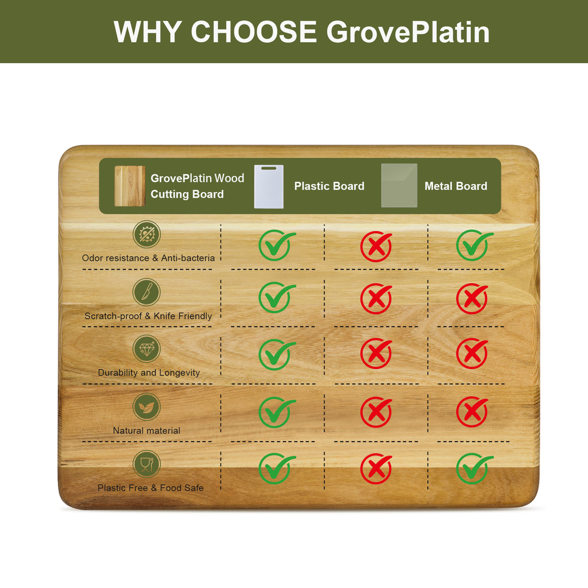TEAK 3 IN 1 CUTTING BOARD SET